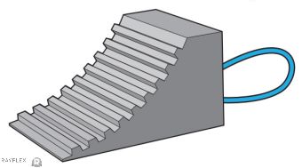 CWC4 Small Rubber Wheel Chocks | Rayflex Group
